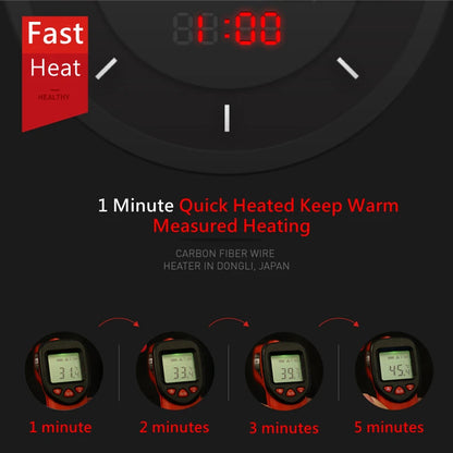 Veste Chauffante USB Homme – 23 Zones de Chaleur, Imperméable, Hiver Ultra-Thermique jusqu’au 6XL