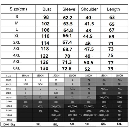 Veste Chauffante USB Homme – 23 Zones de Chaleur, Imperméable, Hiver Ultra-Thermique jusqu’au 6XL