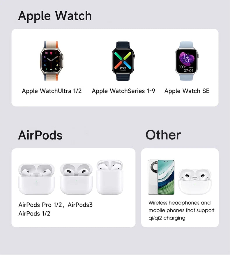 Chargeur sans fil magnétique 3-en-1 Qi2 – Charge rapide 15W