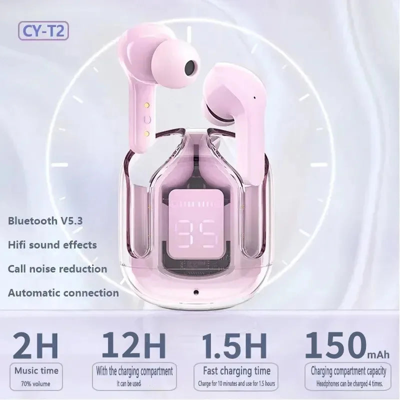 Écouteurs Bluetooth T2 LED HiFi Sans Fil